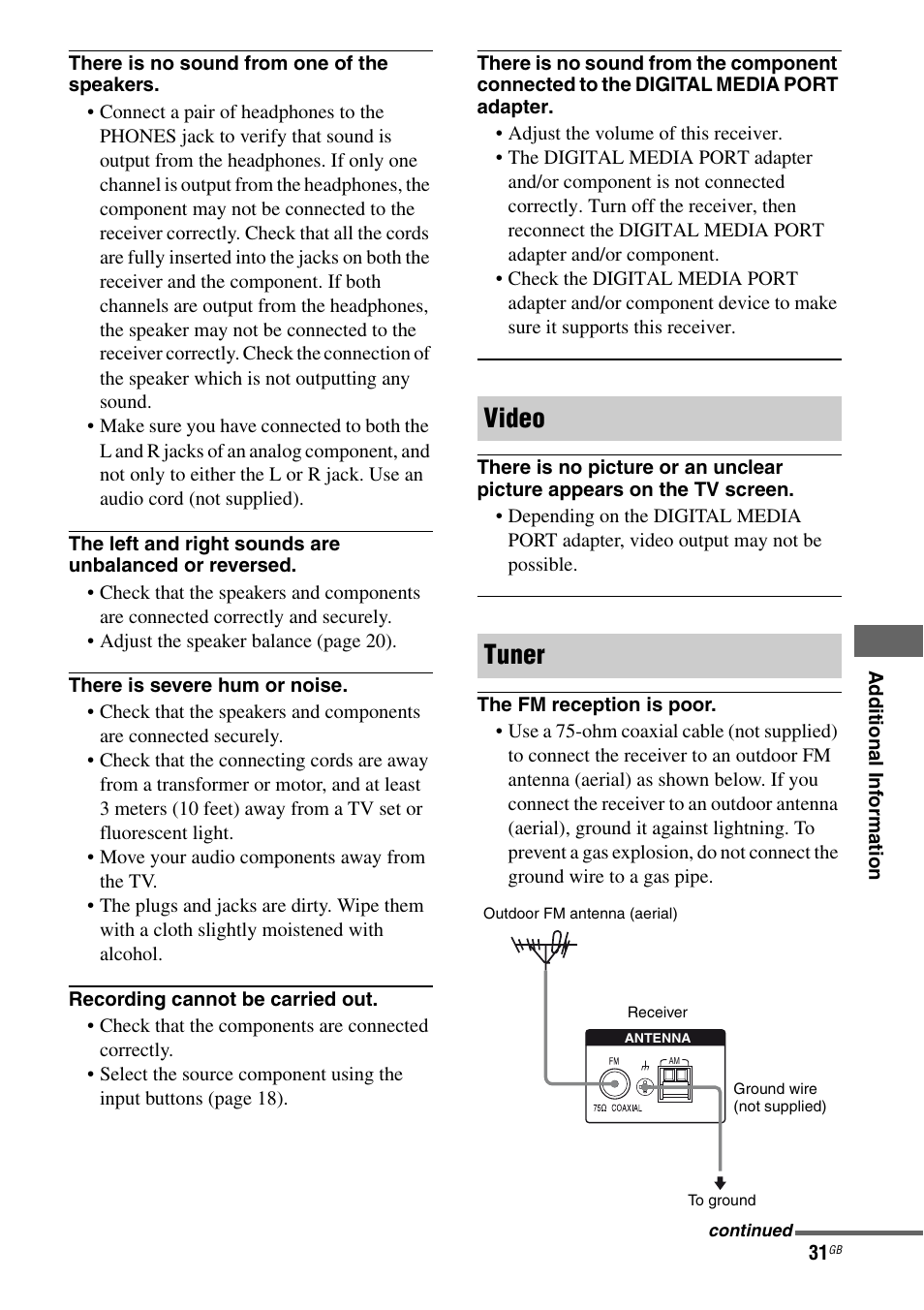 Video tuner | Sony STR-DH100 User Manual | Page 31 / 36