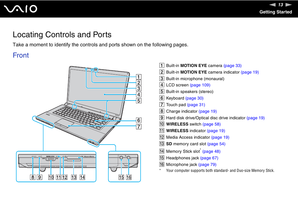 Locating controls and ports, Front | Sony VAIO VGN-FW200 User Manual | Page 13 / 186