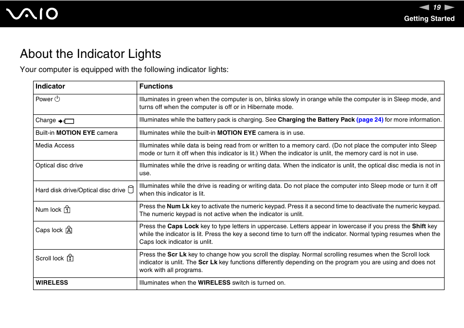 About the indicator lights | Sony VAIO VGN-FW200 User Manual | Page 19 / 186