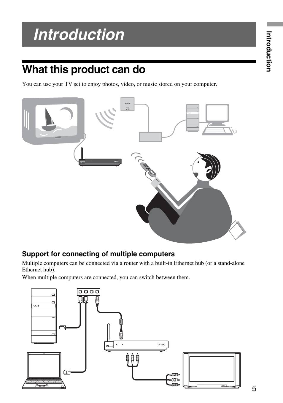 Introduction, What this product can do | Sony VGP-MR100 User Manual | Page 5 / 69