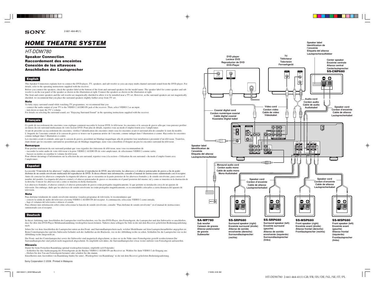 Sony HTDDW780 User Manual | 2 pages