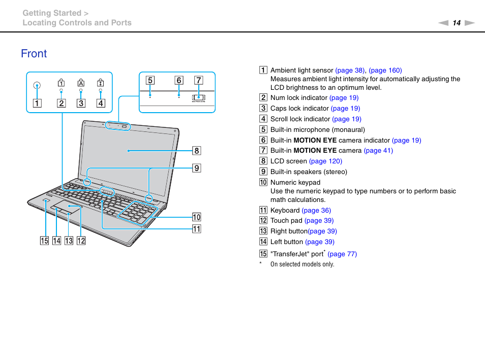 Front | Sony VAIO VPCF13 User Manual | Page 14 / 178