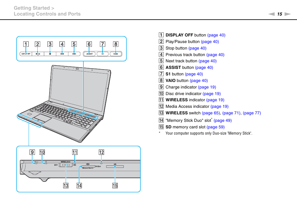 Sony VAIO VPCF13 User Manual | Page 15 / 178