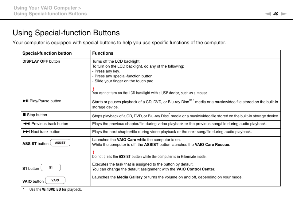 Using special-function buttons | Sony VAIO VPCF13 User Manual | Page 40 / 178