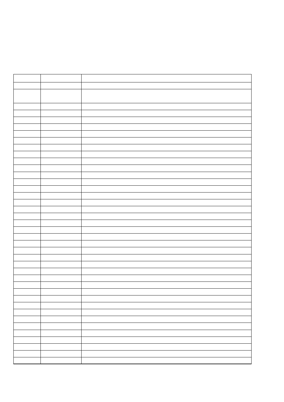 Revision history | Sony SA-WFT7 User Manual | Page 48 / 48