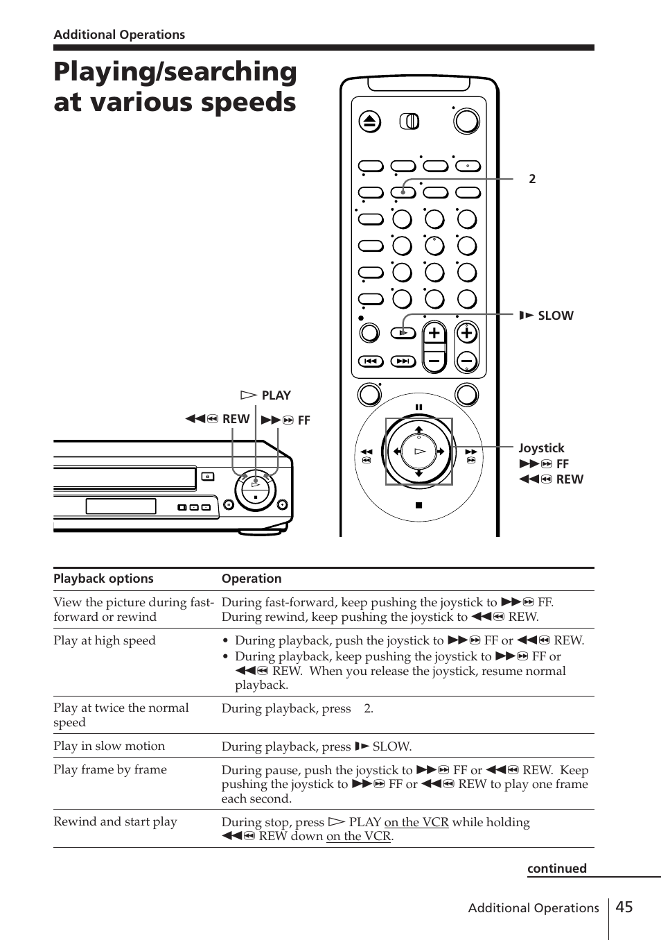 Playing/searching at various speeds | Sony SLV-E780EN/EG User Manual | Page 45 / 72