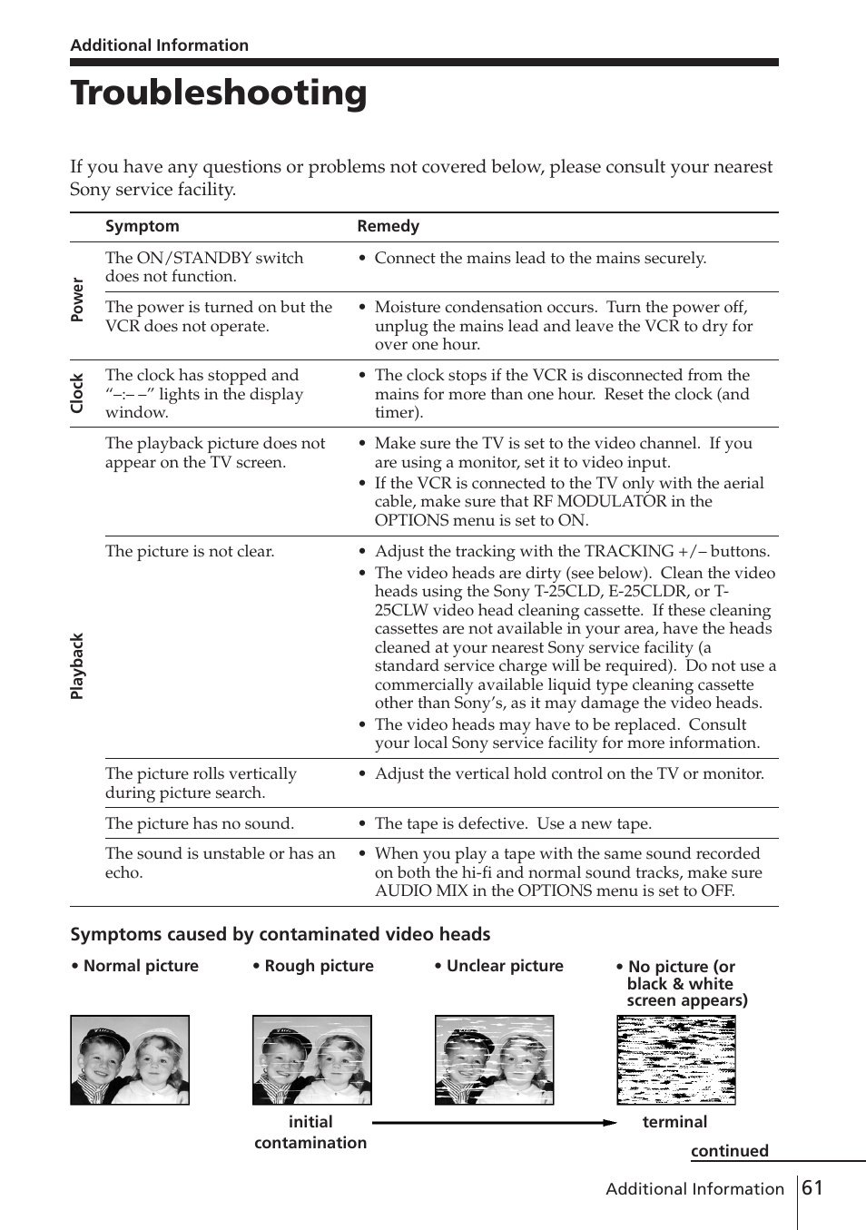 Troubleshooting | Sony SLV-E780EN/EG User Manual | Page 61 / 72
