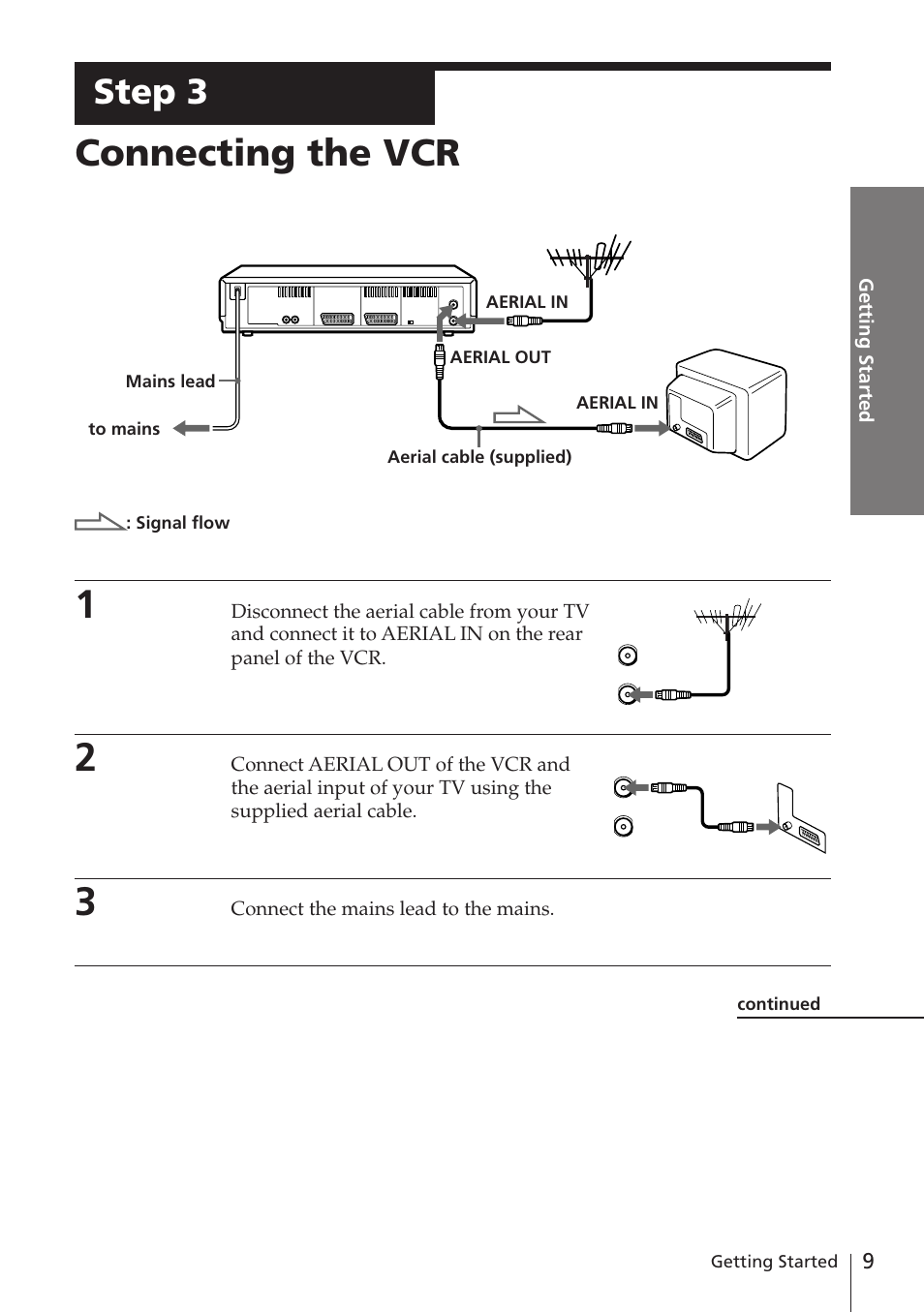 Connecting the vcr, Step 3 | Sony SLV-E780EN/EG User Manual | Page 9 / 72
