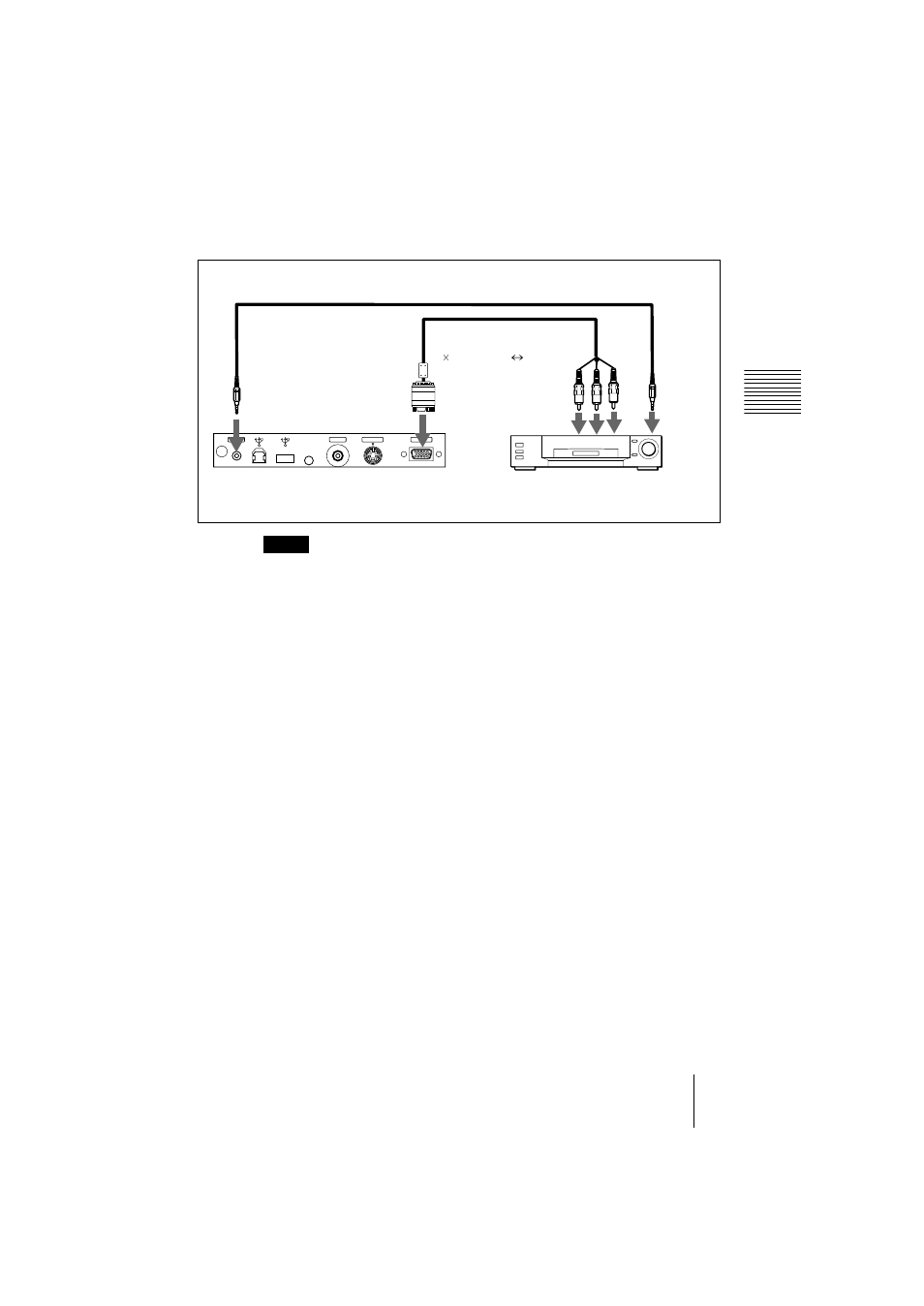 Sony VPL-CS2 User Manual | Page 19 / 128