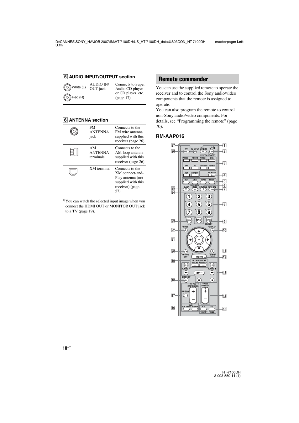 Remote commander, Rm-aap016 | Sony HT-7100DH User Manual | Page 10 / 84