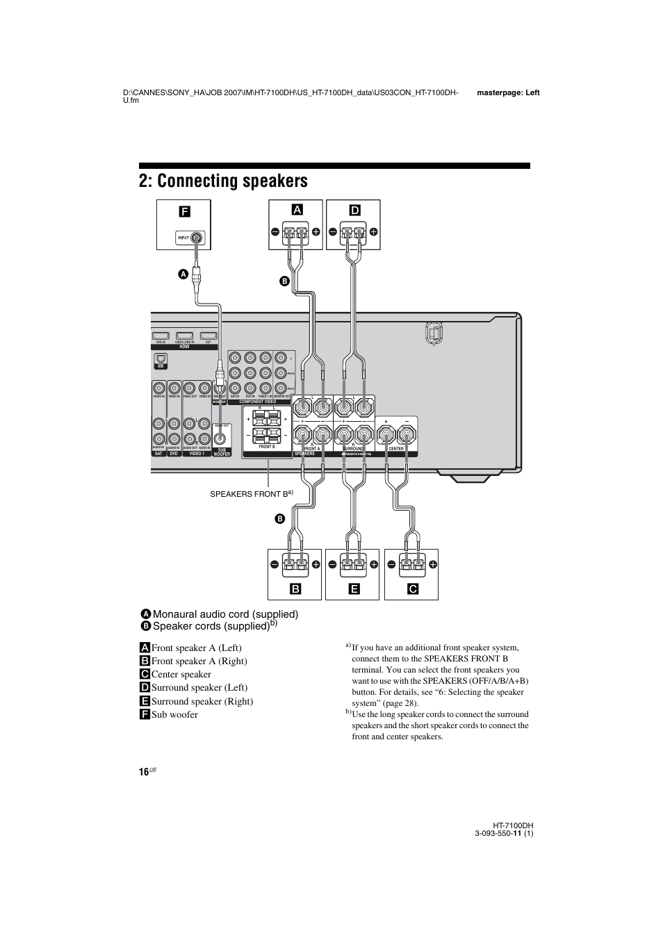 L1ac - 2: connecting speakers, Connecting speakers, Cb b | Sony HT-7100DH User Manual | Page 16 / 84