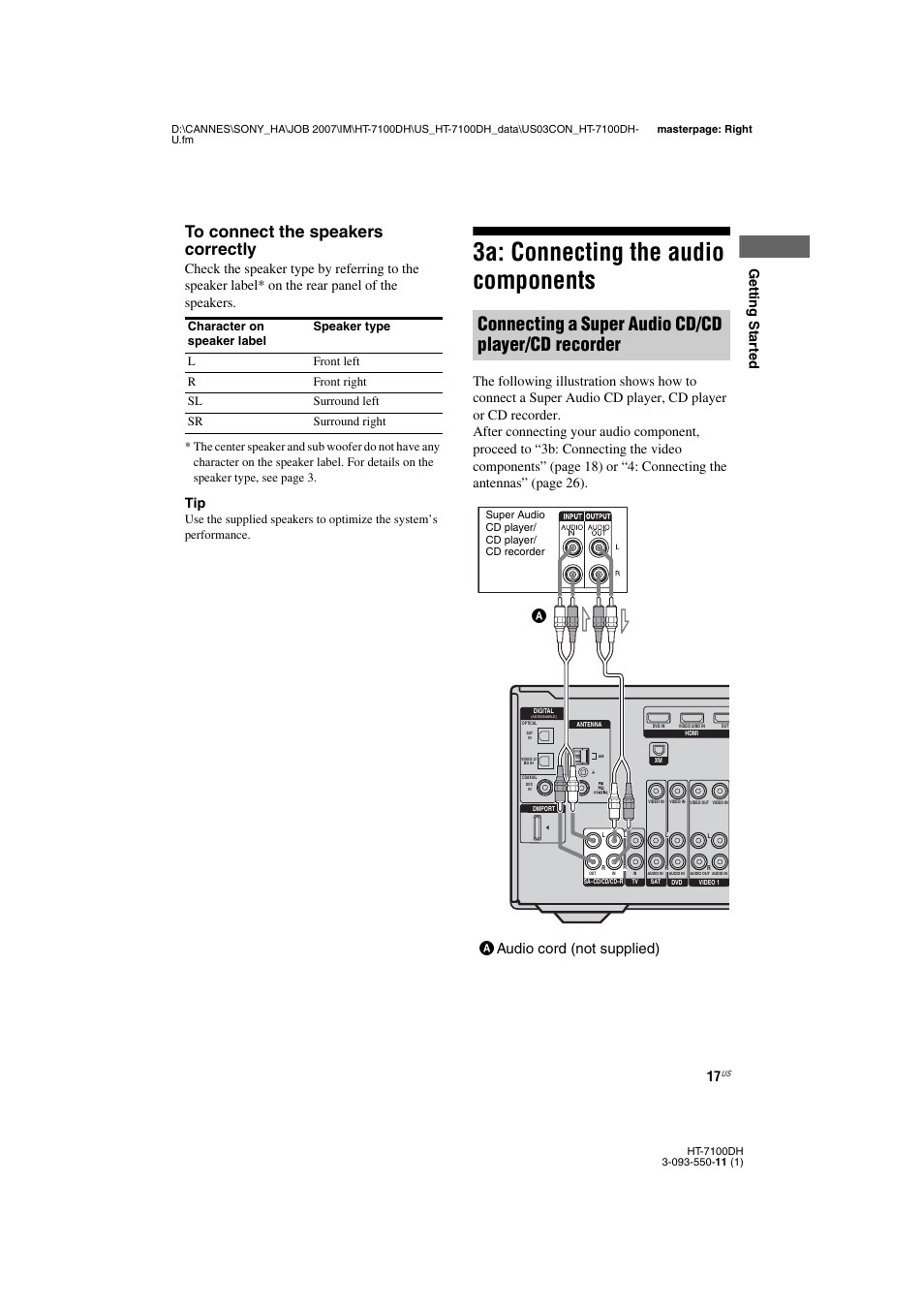 L1 - 3a: connecting the audio components, 3a: connecting the audio components, Connecting a super audio cd/cd player/cd recorder | Aaudio cord (not supplied) a, Getting star ted | Sony HT-7100DH User Manual | Page 17 / 84