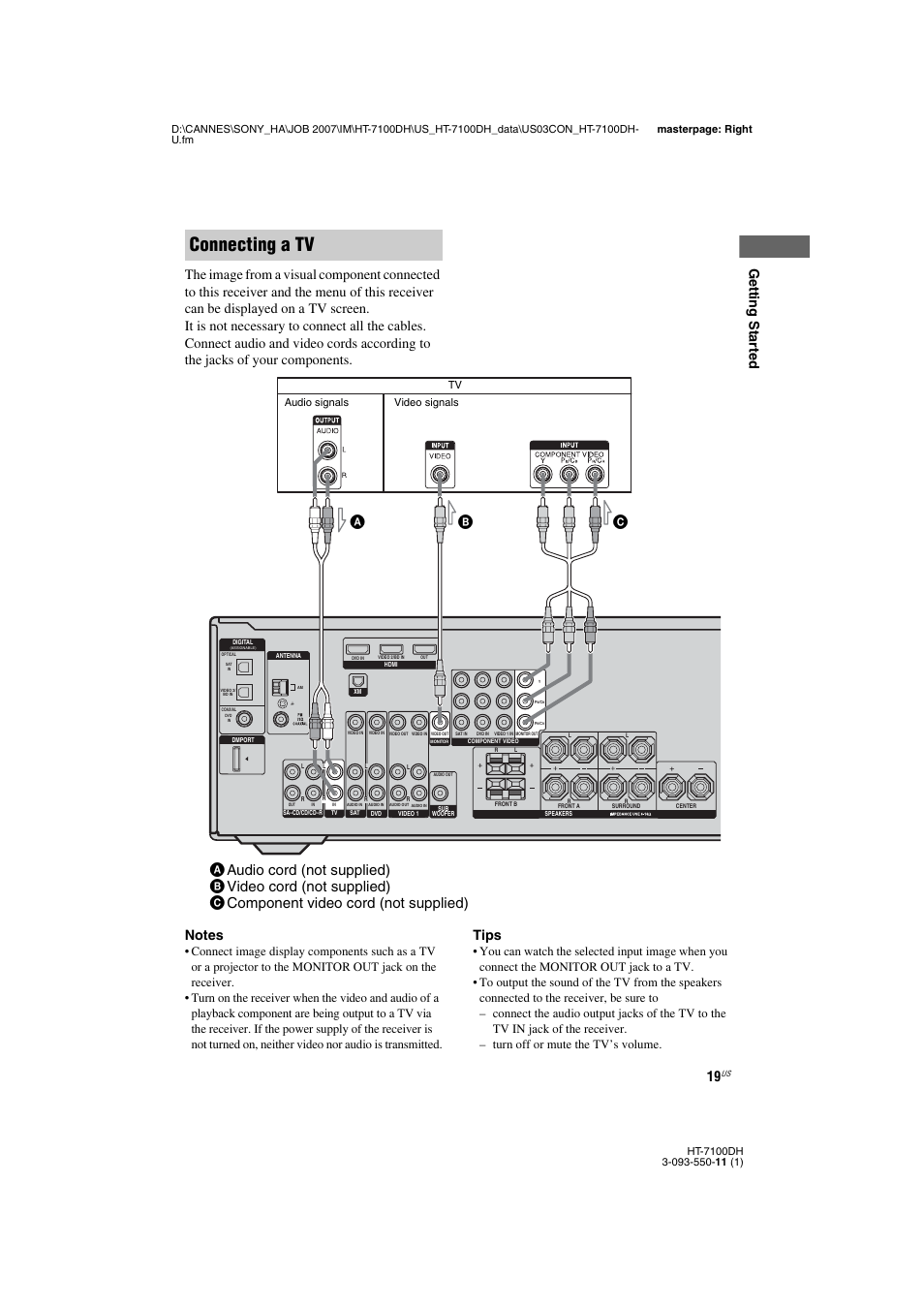 Age 19, Connecting a tv, Tips | Audio signals video signals | Sony HT-7100DH User Manual | Page 19 / 84