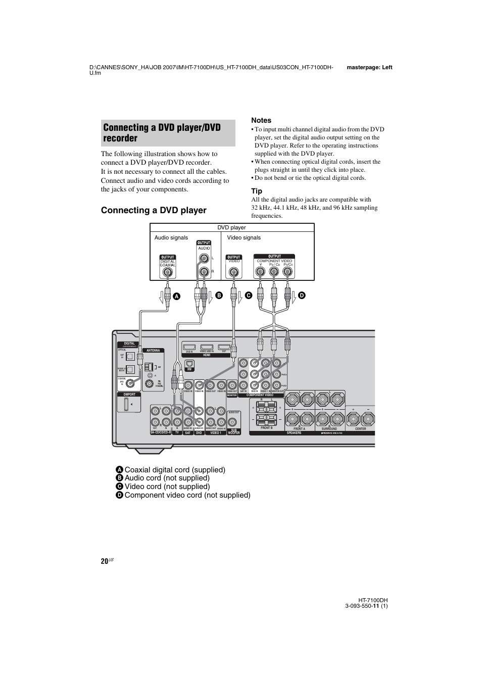 Connecting a dvd player/dvd recorder, Connecting a dvd player, Dvd player | Audio signals video signals | Sony HT-7100DH User Manual | Page 20 / 84