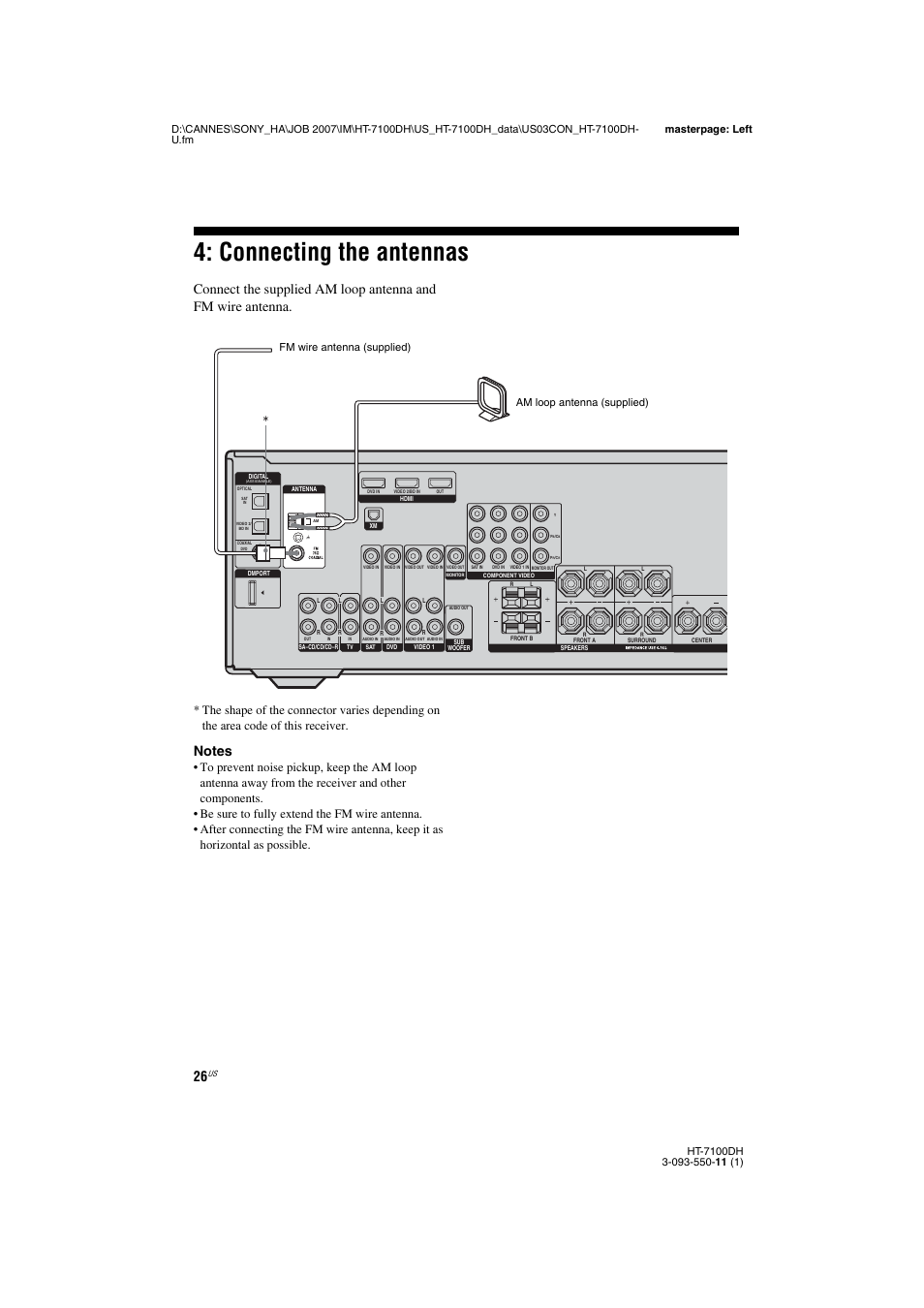 L1ac - 4: connecting the antennas, Connecting the antennas | Sony HT-7100DH User Manual | Page 26 / 84