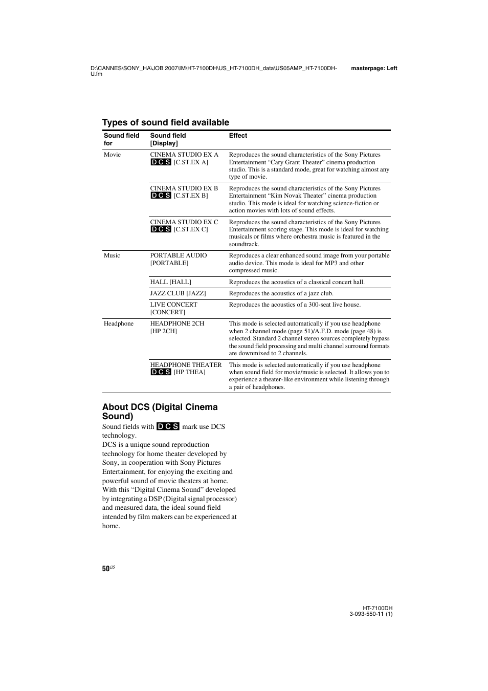 Sony HT-7100DH User Manual | Page 50 / 84
