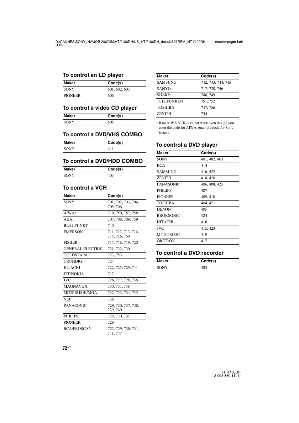 Sony HT-7100DH User Manual | Page 72 / 84