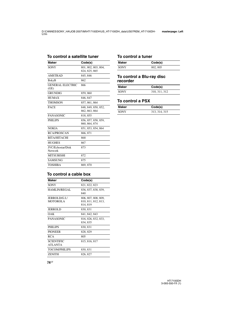 Sony HT-7100DH User Manual | Page 74 / 84