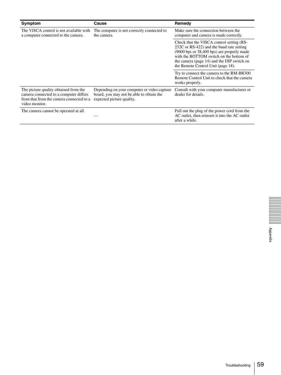 Sony BRC-Z330 User Manual | Page 59 / 73