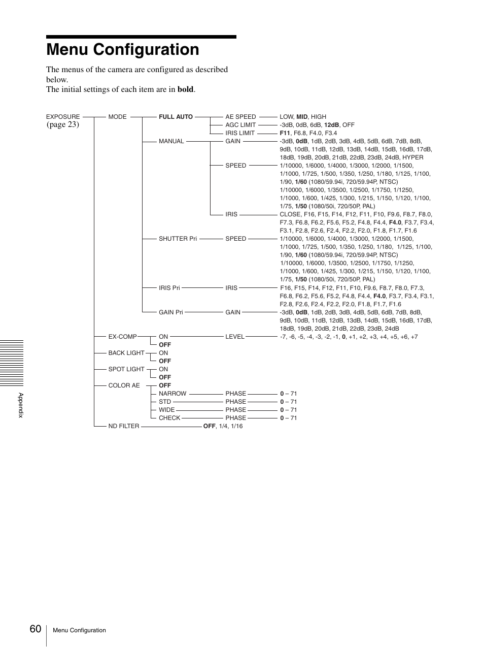 Menu configuration, Page 23) | Sony BRC-Z330 User Manual | Page 60 / 73