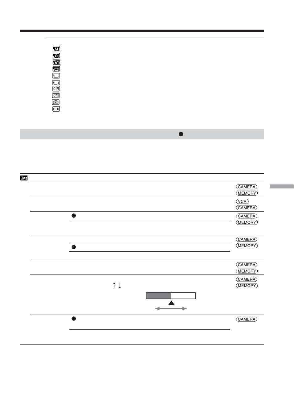Changing the menu settings, Selecting the mode setting of each item | Sony TRV80 User Manual | Page 173 / 220