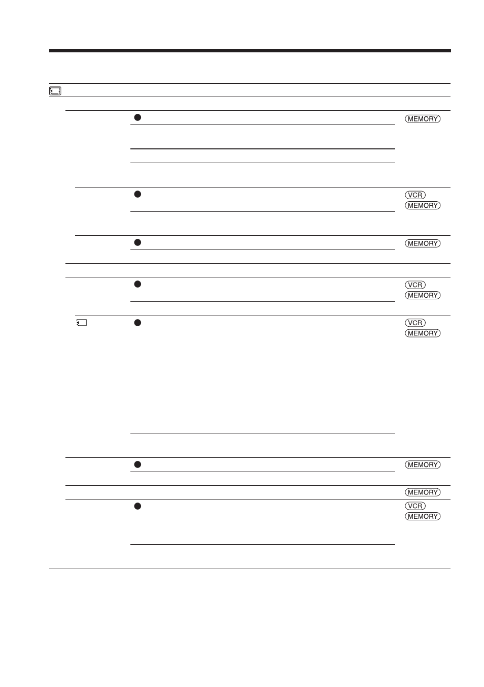 Changing the menu settings | Sony TRV80 User Manual | Page 176 / 220