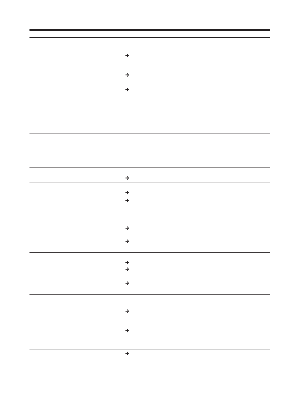 Types of trouble and how to correct trouble | Sony TRV80 User Manual | Page 190 / 220