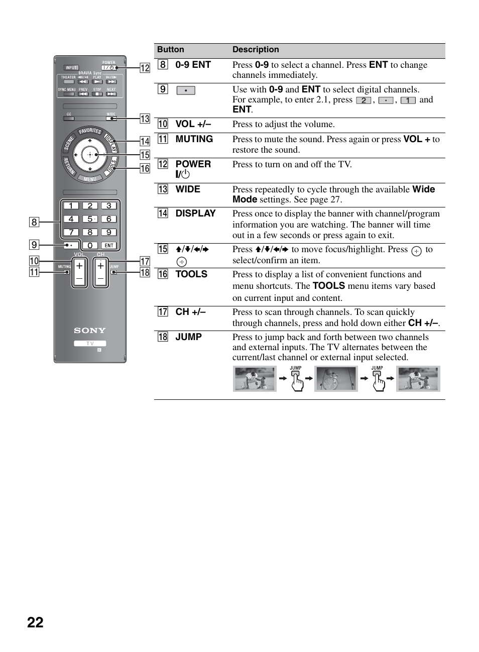 Sony BRAVIA KDL-32EX301 User Manual | Page 22 / 59