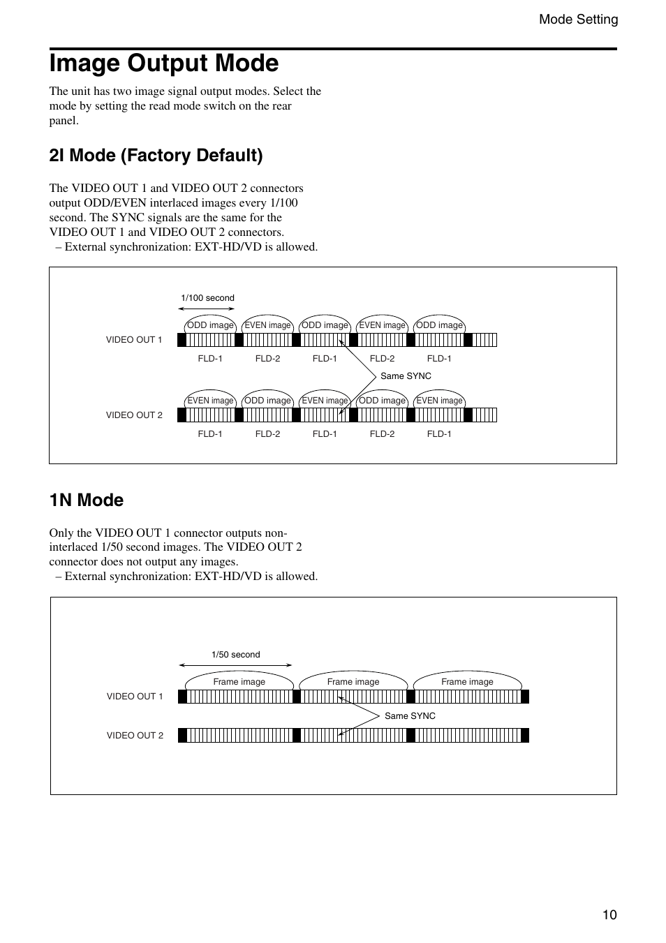 Image output mode, 2i mode (factory default), 1n mode | 2i mode (factory default) 1n mode, 10 mode setting | Sony XC-HR300 User Manual | Page 10 / 31