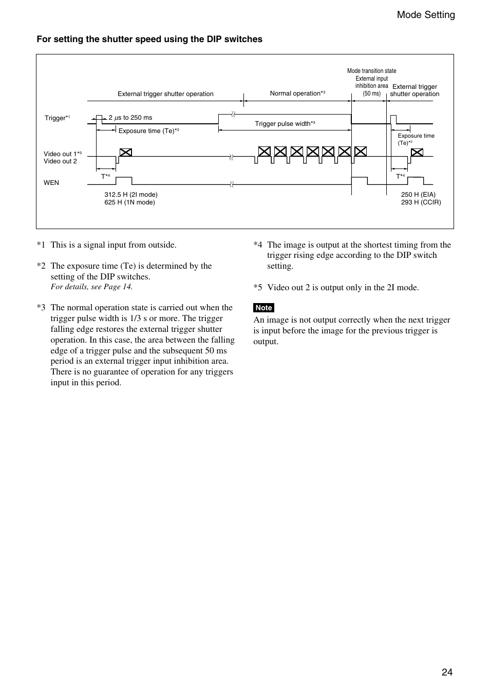24 mode setting | Sony XC-HR300 User Manual | Page 24 / 31