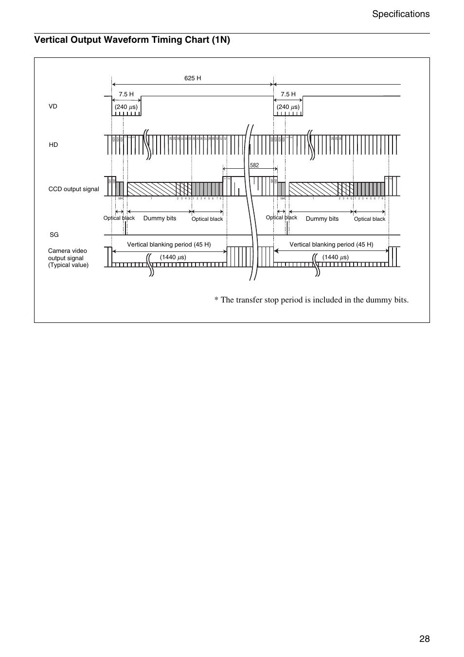 Sony XC-HR300 User Manual | Page 28 / 31