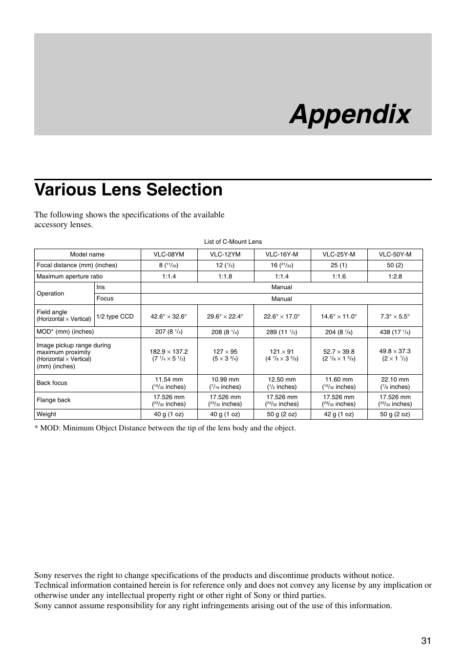 Appendix, Various lens selection, 31 appendix | Sony XC-HR300 User Manual | Page 31 / 31