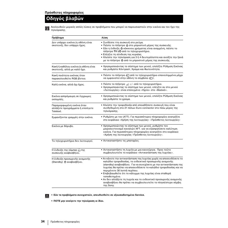 Δηγ ς λα ών | Sony Grand Wega KF-50SX100 User Manual | Page 197 / 230