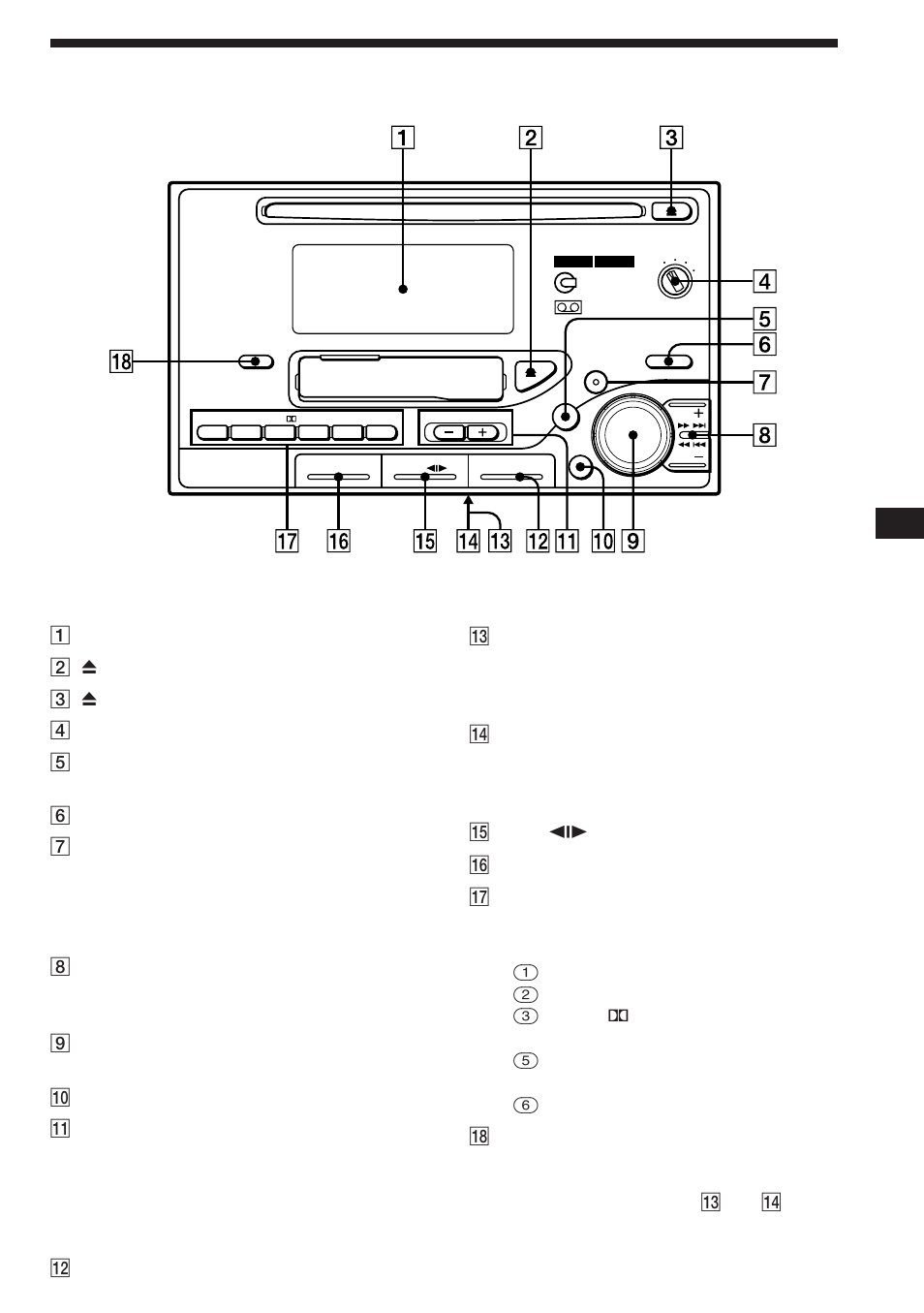 Location of controls | Sony WX-C570 User Manual | Page 15 / 38