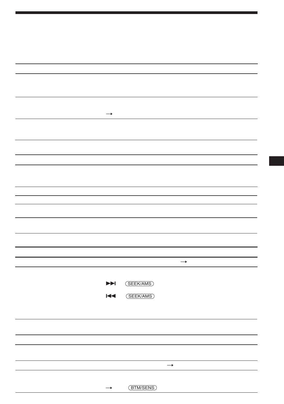 Troubleshooting guide | Sony WX-C570 User Manual | Page 17 / 38