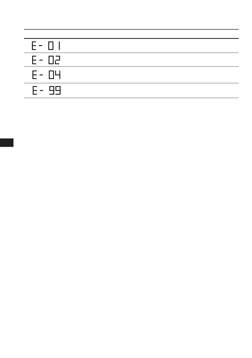 Sony WX-C570 User Manual | Page 18 / 38