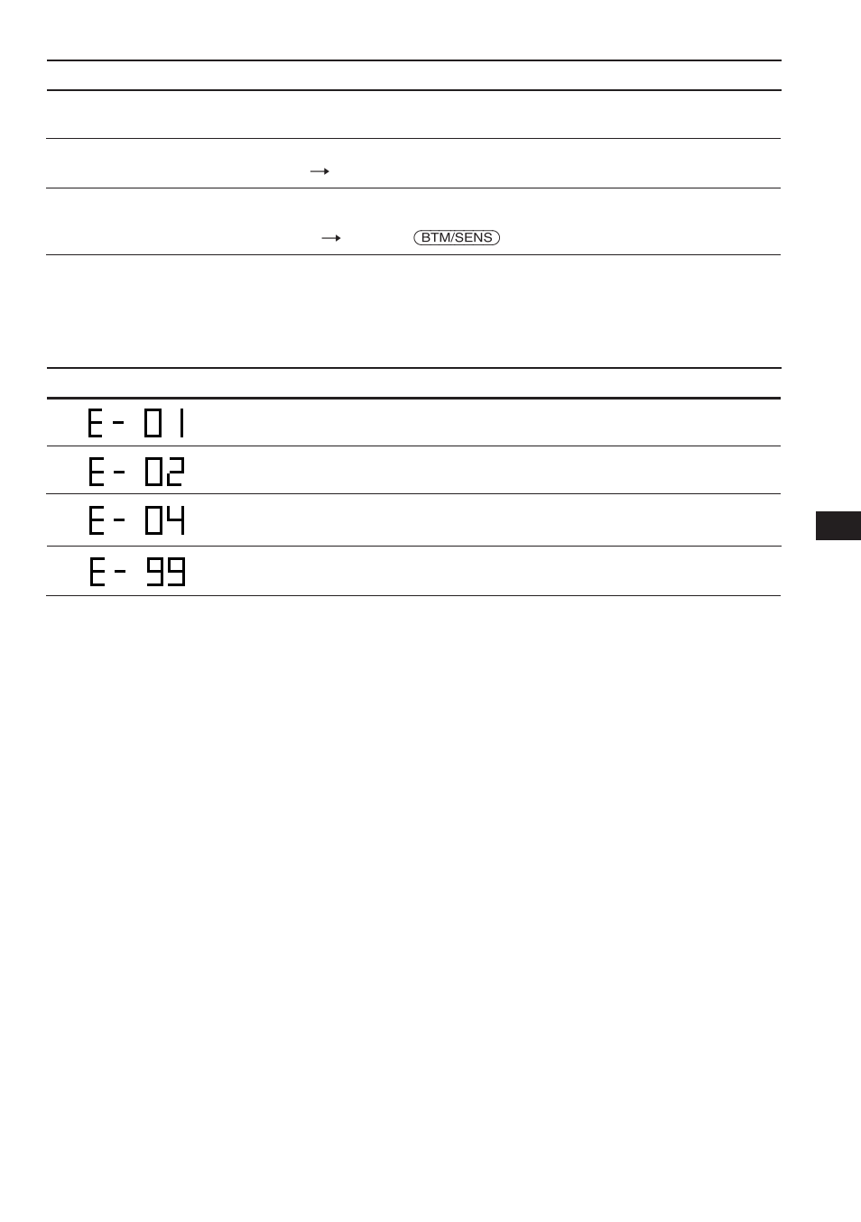 Sony WX-C570 User Manual | Page 37 / 38