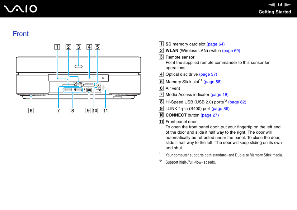 Front | Sony VAIO VGX-TP User Manual | Page 14 / 155