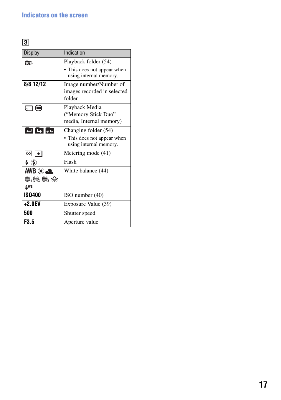 Sony Cyber-shot 4-121-439-11(1) User Manual | Page 17 / 107