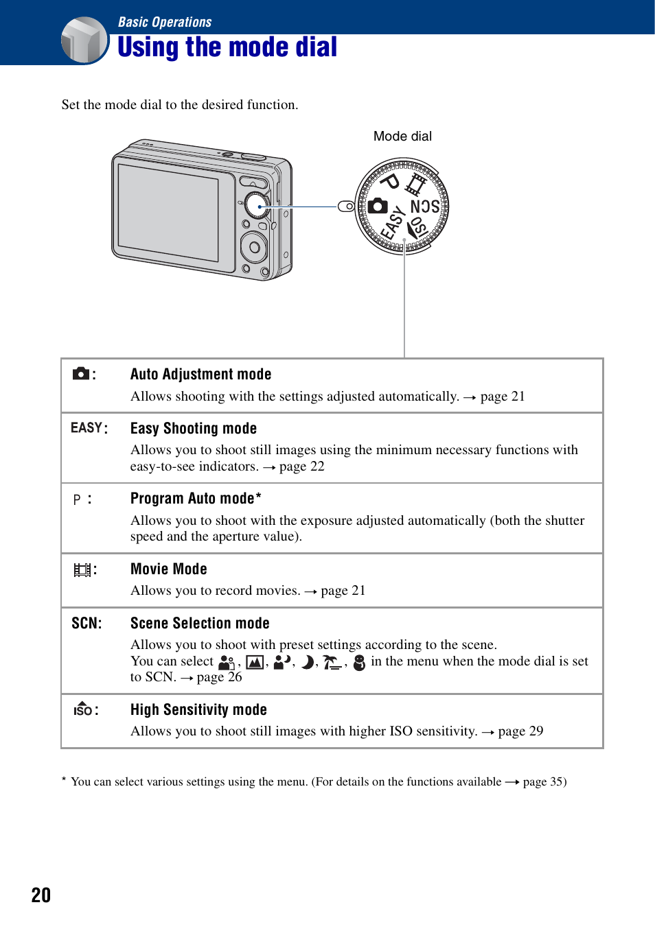 Basic operations, Using the mode dial | Sony Cyber-shot 4-121-439-11(1) User Manual | Page 20 / 107