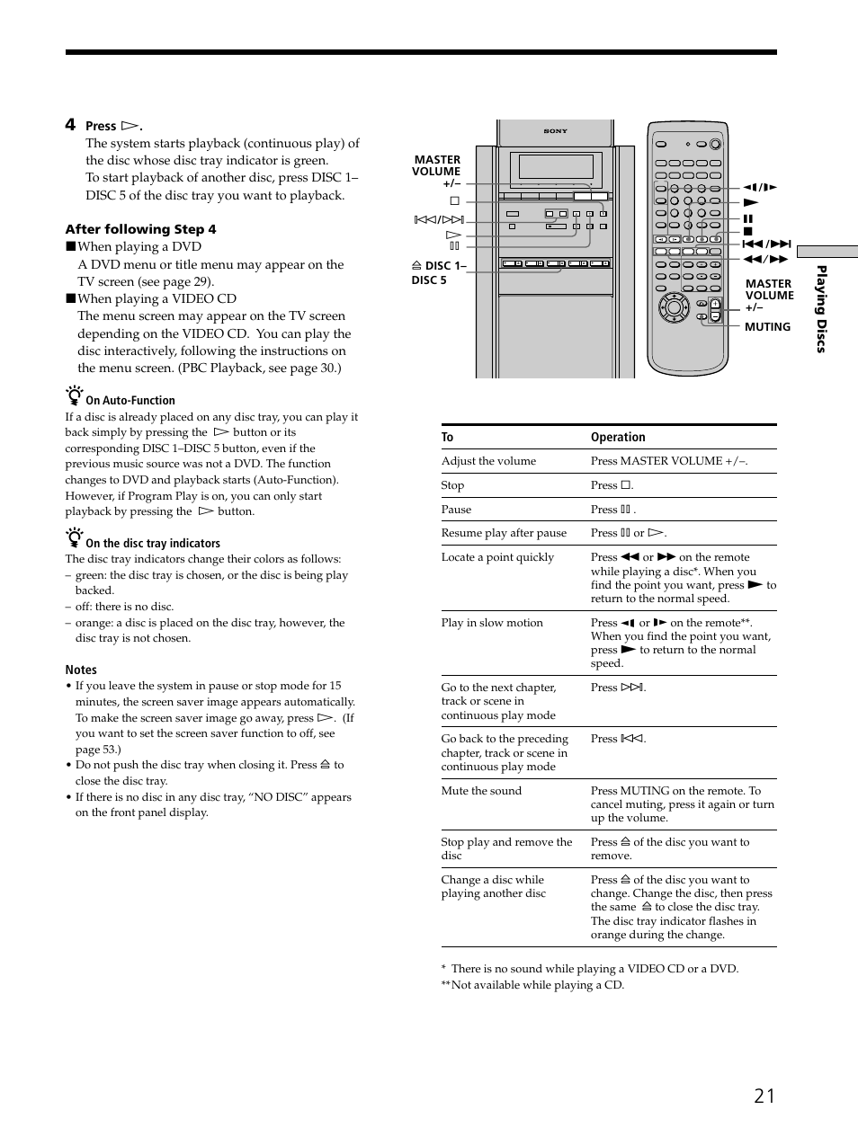 Sony SAVA-D900 User Manual | Page 21 / 80