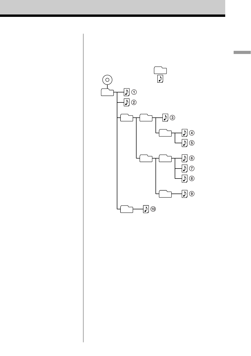 Sony ZS-X3CP User Manual | Page 33 / 56