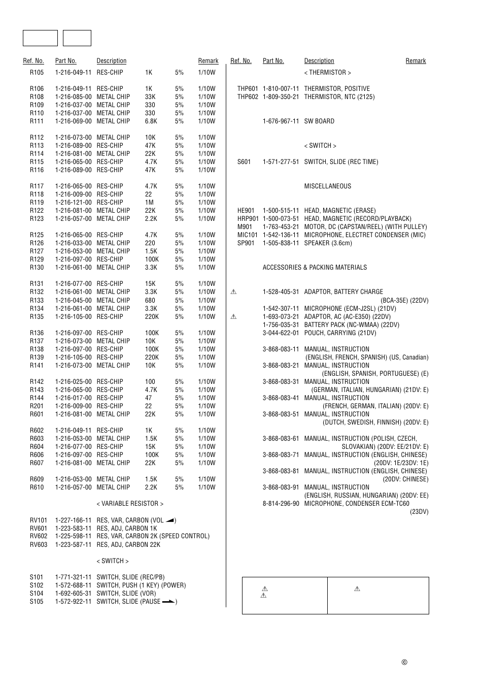 Sony TCM-23DV User Manual | Page 16 / 16