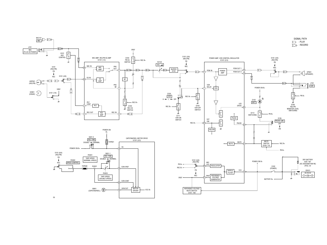 Diagrams, Block diagram | Sony TCM-23DV User Manual | Page 9 / 16