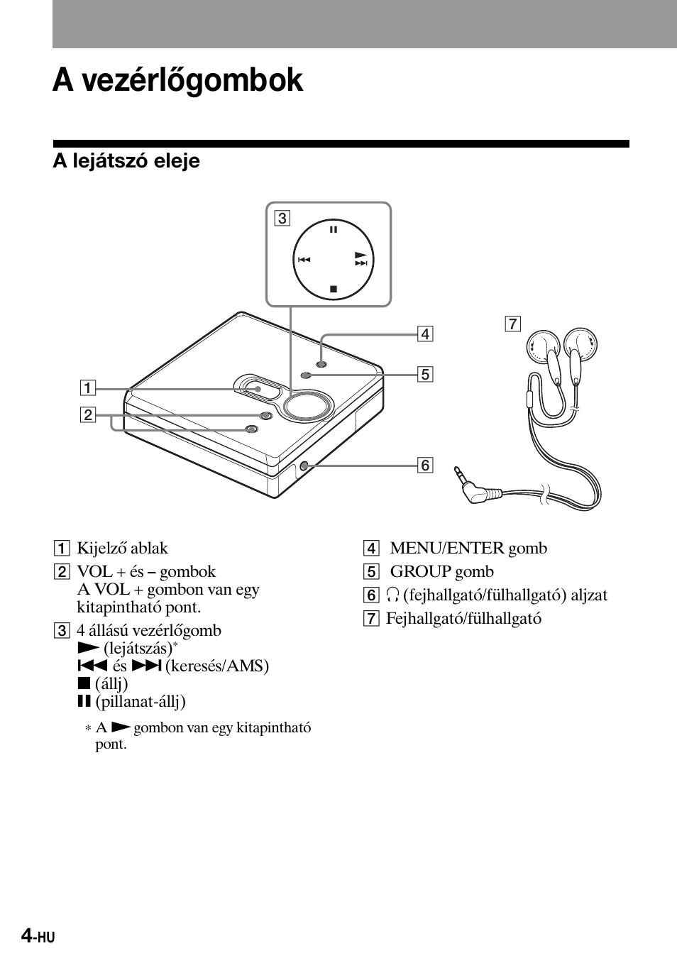 A vezérlõgombok, A lejátszó eleje, A vezérlőgombok | Sony Walkman MZ-E310 User Manual | Page 226 / 364