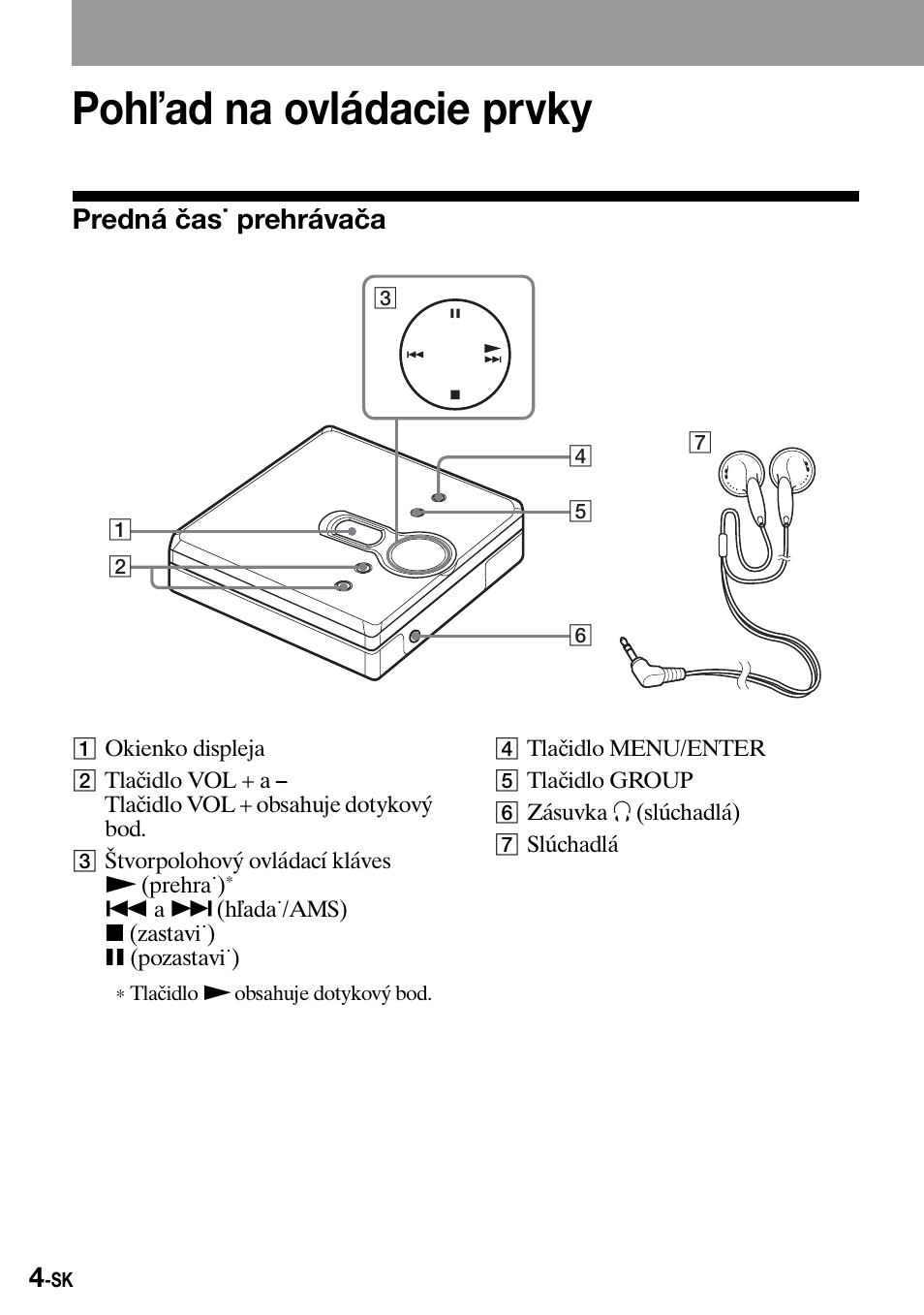 Poh½ad na ovládacie prvky, Predná èasˇ prehrávaèa, Pohľad na ovládacie prvky | Predná čas˙ prehrávača | Sony Walkman MZ-E310 User Manual | Page 274 / 364