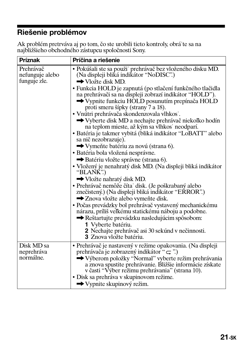 Rieðenie problémov, Riešenie problémov | Sony Walkman MZ-E310 User Manual | Page 291 / 364