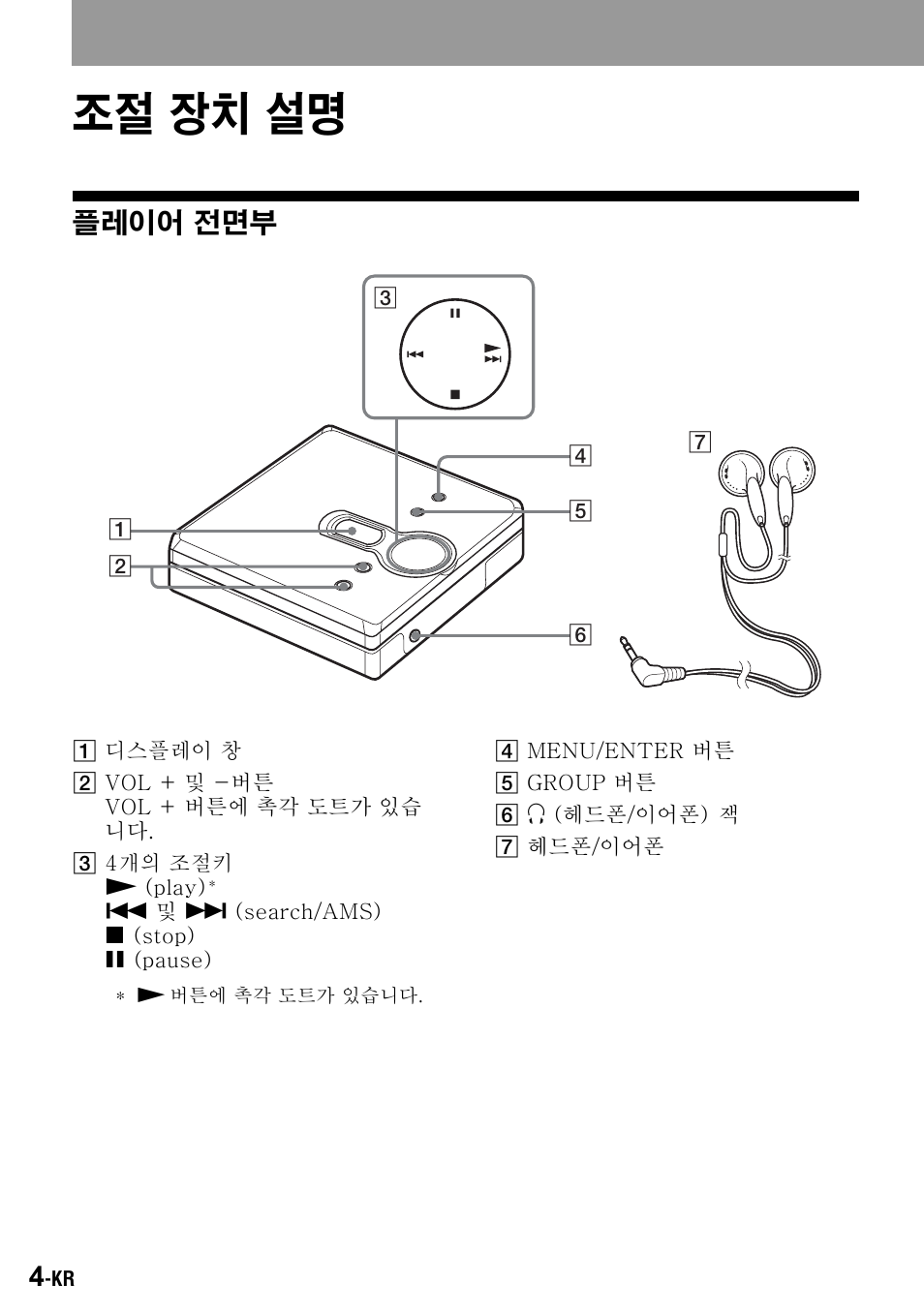 조절 장치 설명, 플레이어 전면부 | Sony Walkman MZ-E310 User Manual | Page 344 / 364