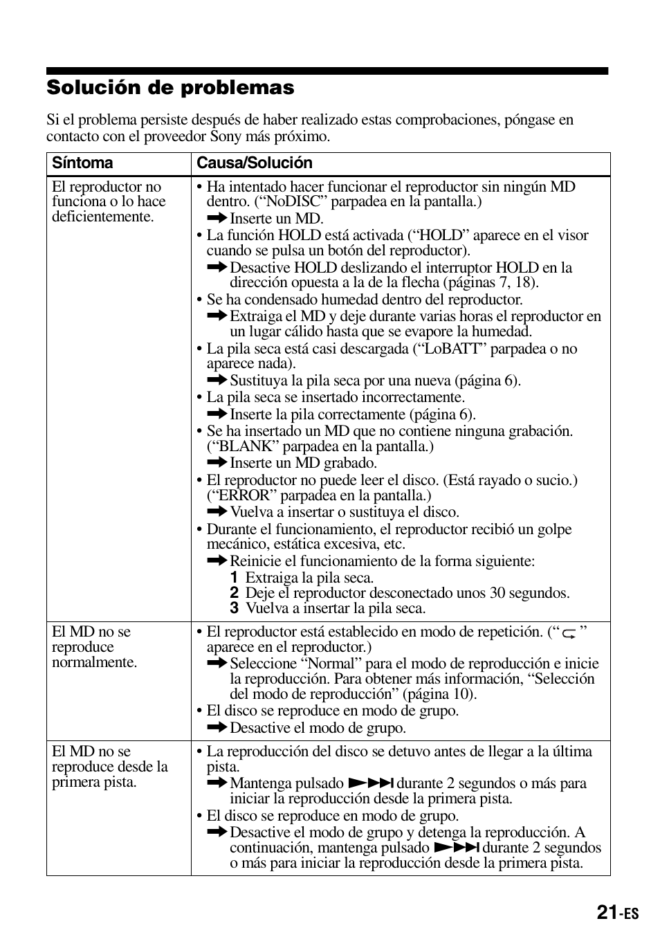 Solución de problemas | Sony Walkman MZ-E310 User Manual | Page 87 / 364