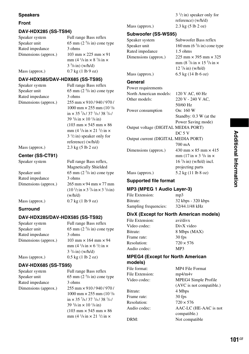 Ad dit iona l inf o rma tion | Sony DAV-HDX685 User Manual | Page 101 / 116